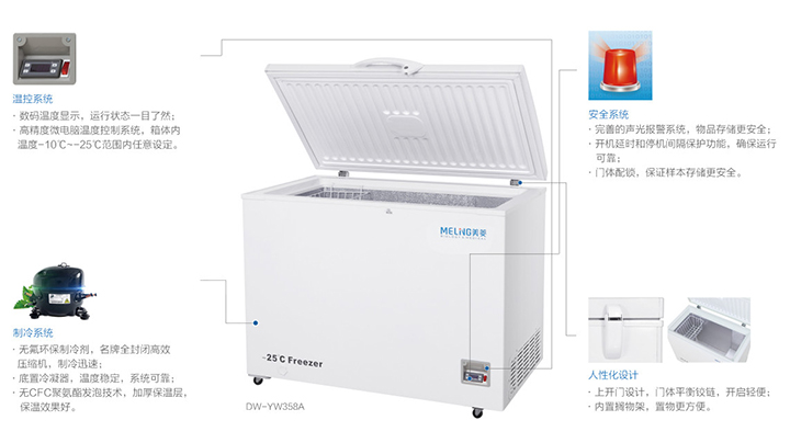 醫(yī)用低溫箱