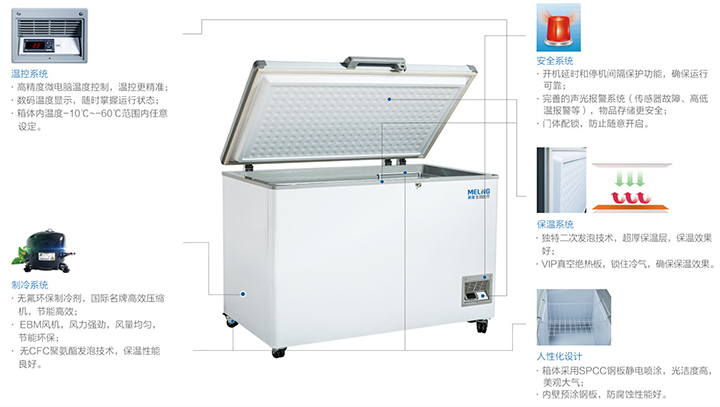 超低溫冷凍存儲(chǔ)箱