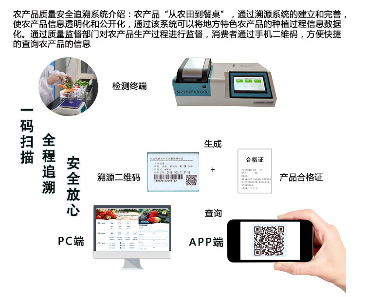 農(nóng)殘儀優(yōu)勢