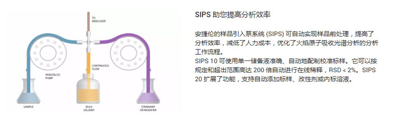原子吸收4 原子吸收4